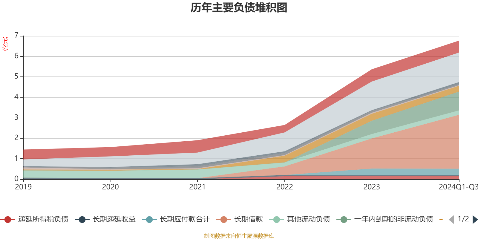 中国交建:累计回购股份数量约为972万股