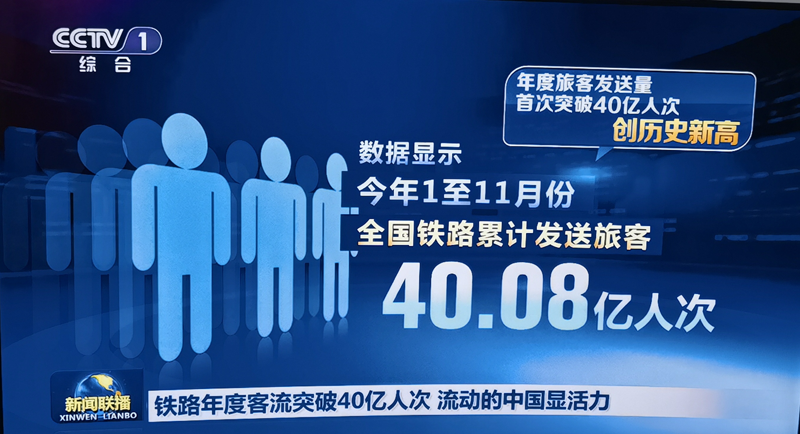 重庆火车站10月1日旅客发送量36.8万人次 创历史新高
