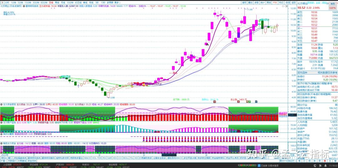 华软科技：吴细兵、吴加兵持股比例已升至5.00%