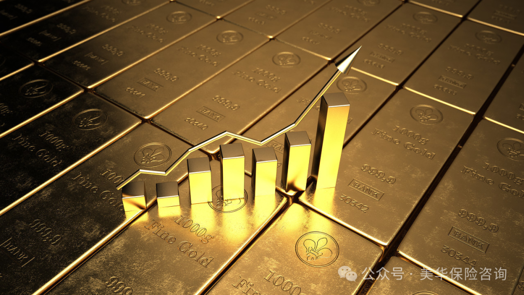 国际金价突破4000美元大关！黄金板块长期投资价值凸显