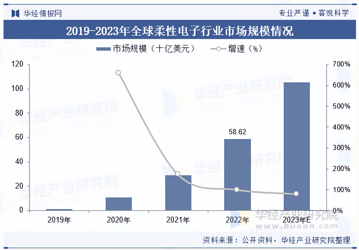 2025中国公路养护行业:从“被动修补”到“主动预防”_人保服务 ,人保财险政银保