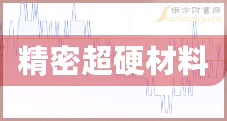 超硬材料突发！六大概念股盘点（名单）