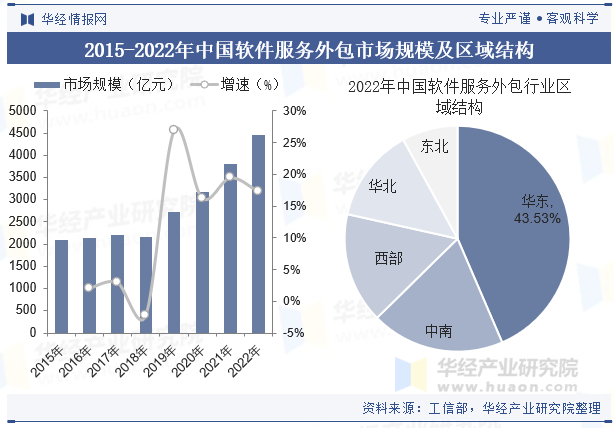 2025中国云平台安全防护行业：从“资源层”到“战略资产”的跃迁_人保服务,人保伴您前行