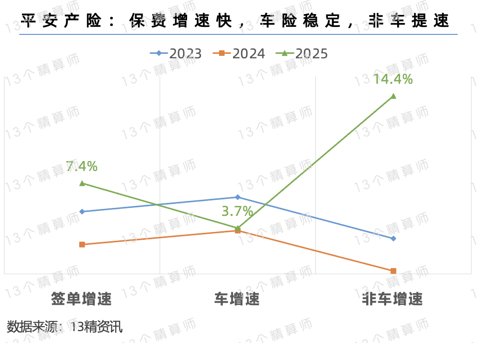 人保服务,拥有“如意行”驾乘险，出行更顺畅！_2025中国精密仪器行业：一条“比头发丝还细”的赛道，被写进国家战略