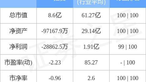 10月10日证券之星午间消息汇总：历史次高！融资客大举买入