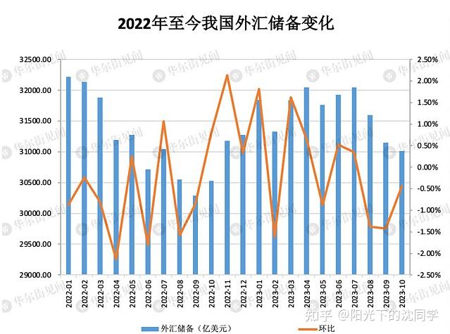 中亚股份董事史中伟减持75万股,减持金额701.25万元