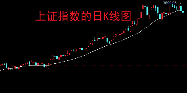 北交所新股N奥美森收盘上涨349.82% 首日成交6.68亿元