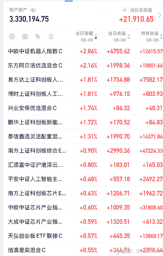 明星科技股、加密货币概念股夜盘全线反弹,AMD涨超3%