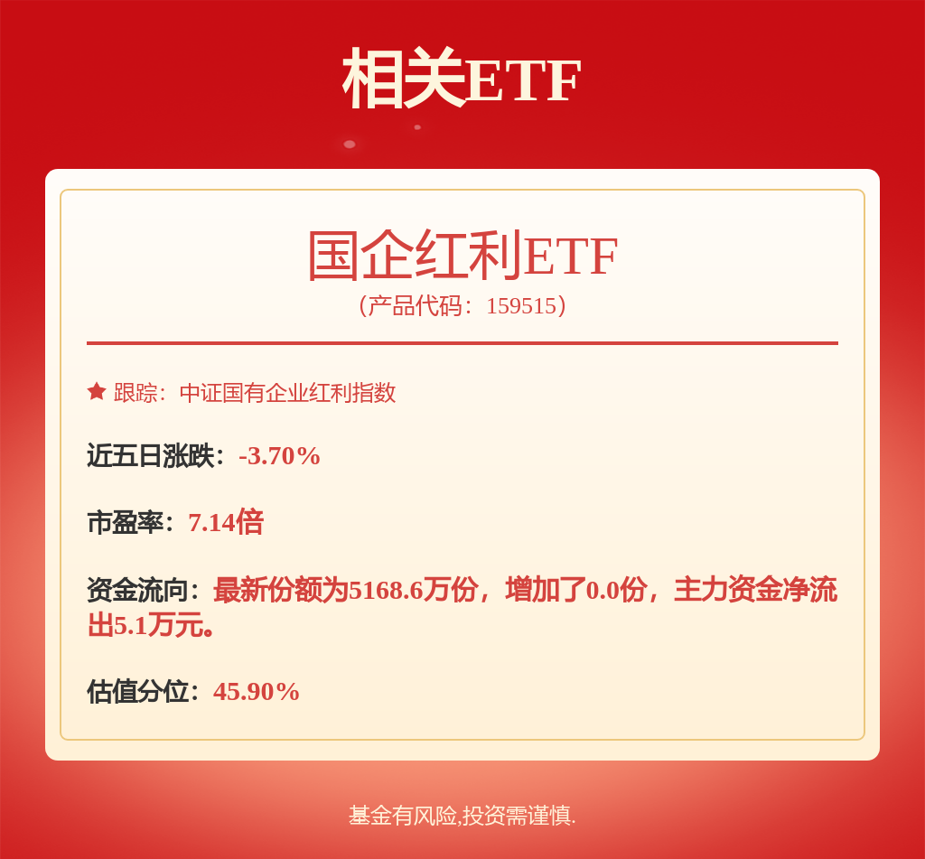 港股红利资产或具备长期配置价值，关注恒生红利低波ETF（159545）等产品布局机会
