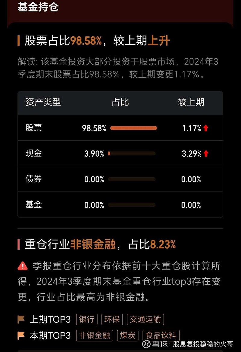 港股红利资产或具备长期配置价值，关注恒生红利低波ETF（159545）等产品布局机会