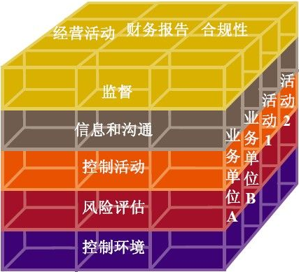 湖州银行内控漏洞引427万重罚，资本充足率连续三季度下滑，不良率逐年上升