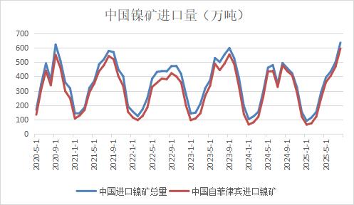 白银有色成交额创2017年3月30日以来新高