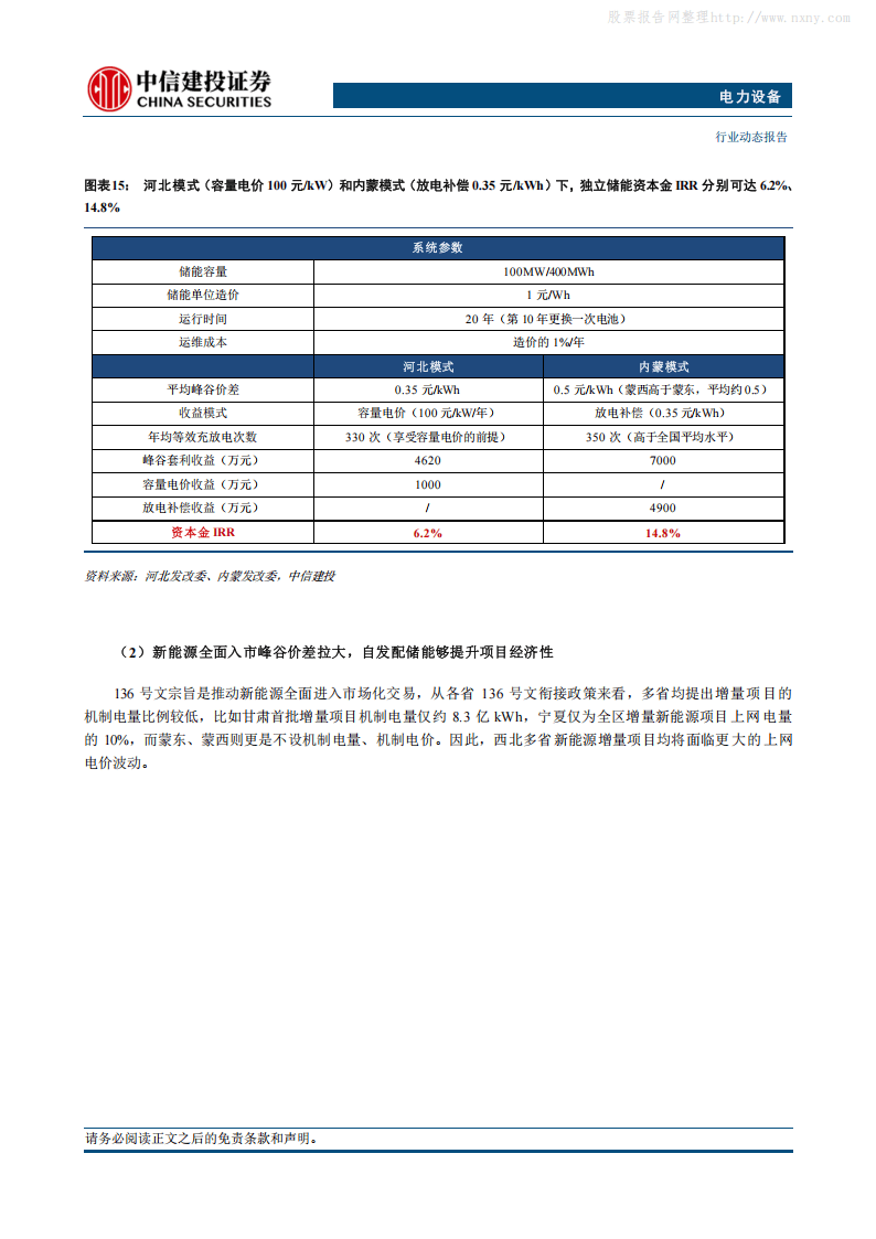 中信建投：继续推荐储能 看好锂电行业基本面