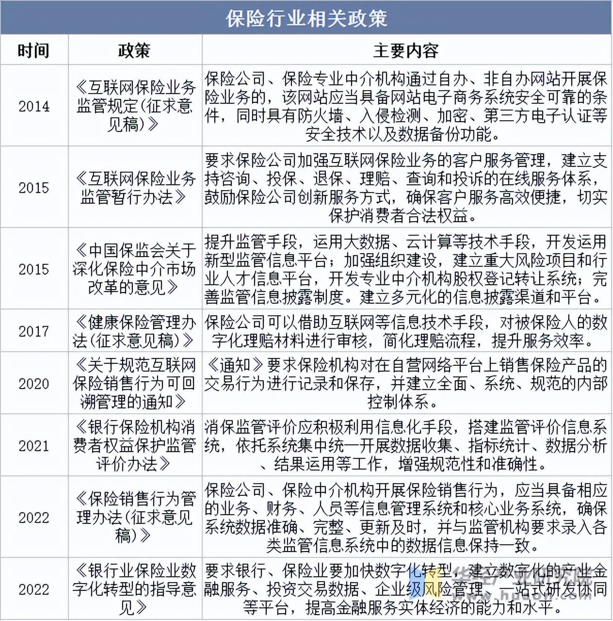2025-2030年中国综合能源服务行业投资价值与前景_拥有“如意行”驾乘险，出行更顺畅！,人保有温度
