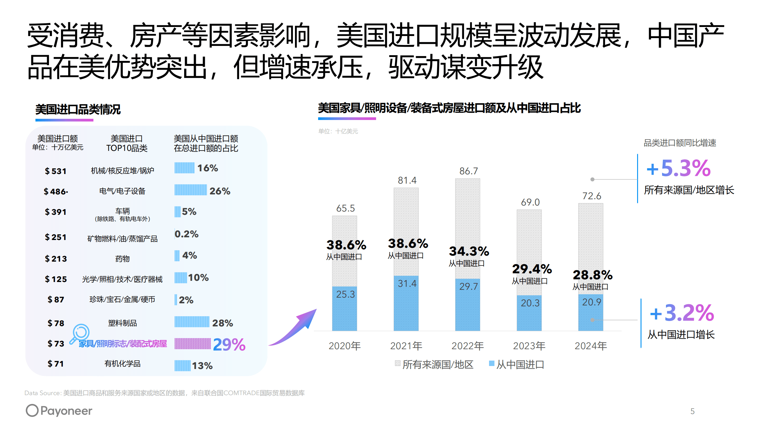 人保护你周全,人保有温度_2025进口牛奶行业发展现状及市场规模、趋势分析