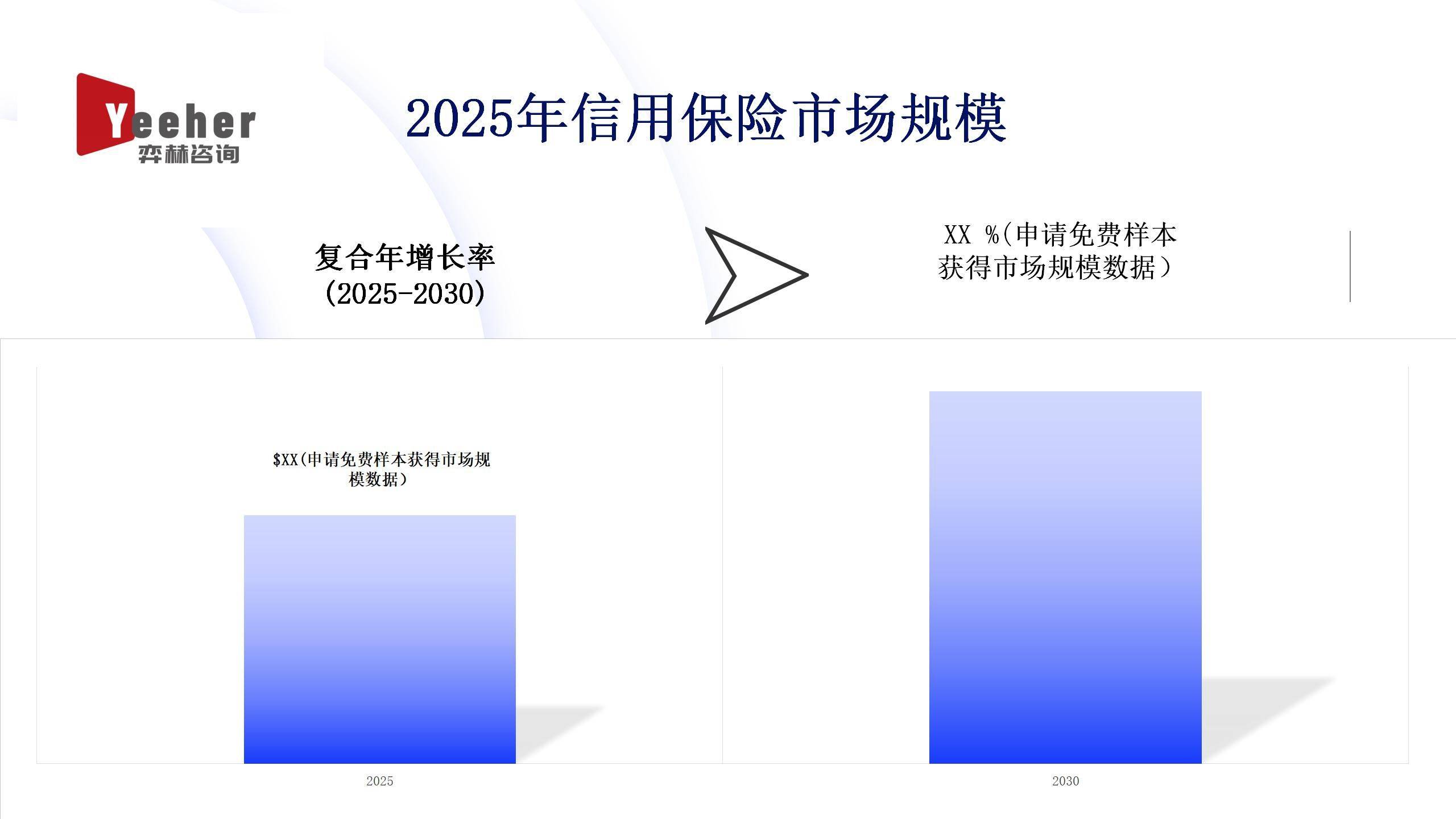 2025中国“十五五”时期软件产业：零信任架构重塑软件安全体系_人保服务 ,人保财险政银保 