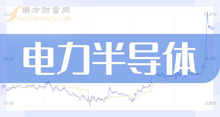万润科技的转型困局：中报利润近乎“腰斩”，半导体新业务营收暴增毛利率仅0.9%