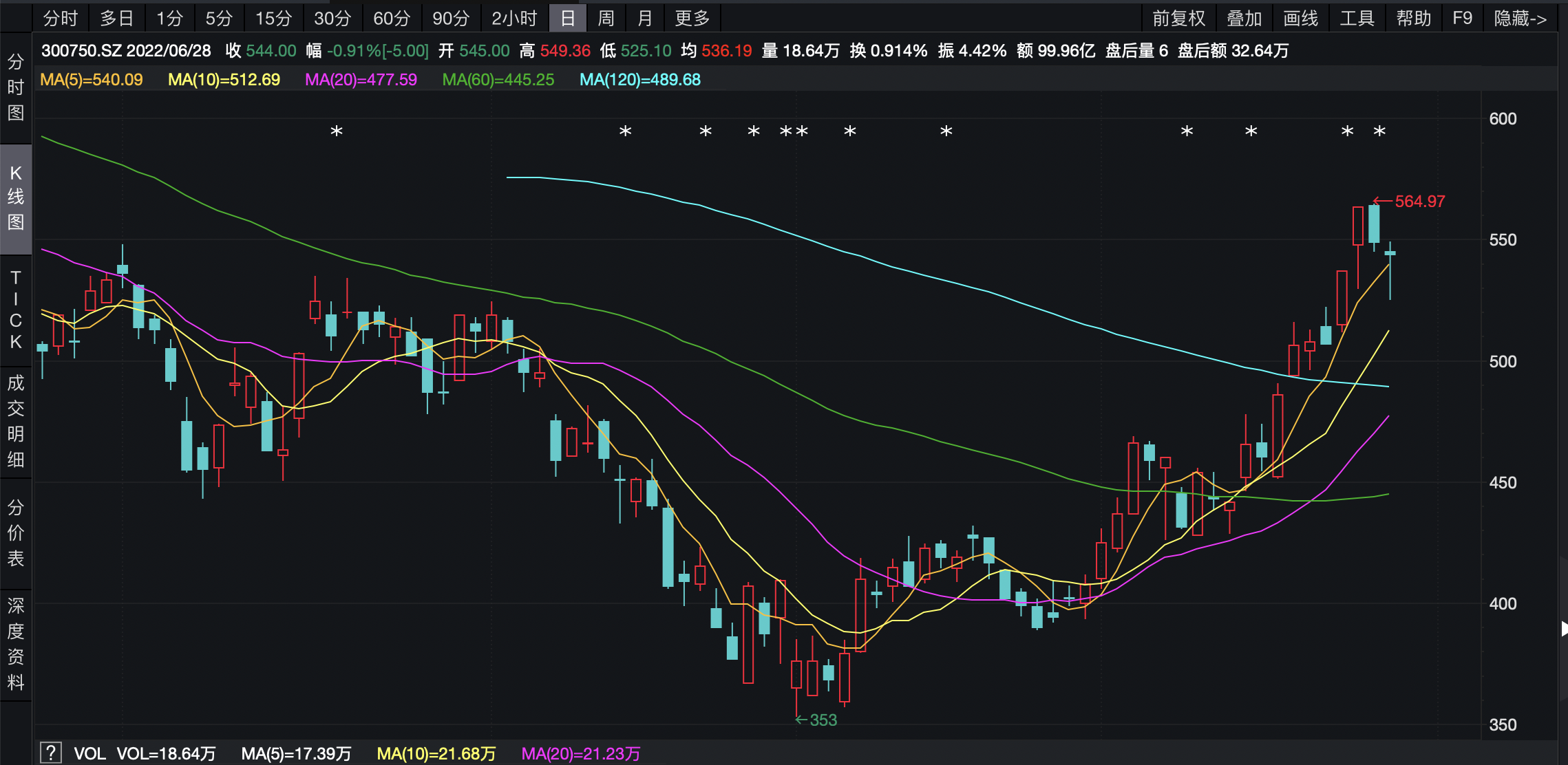 航司今年受供应链扰动影响增加成本超百亿美元