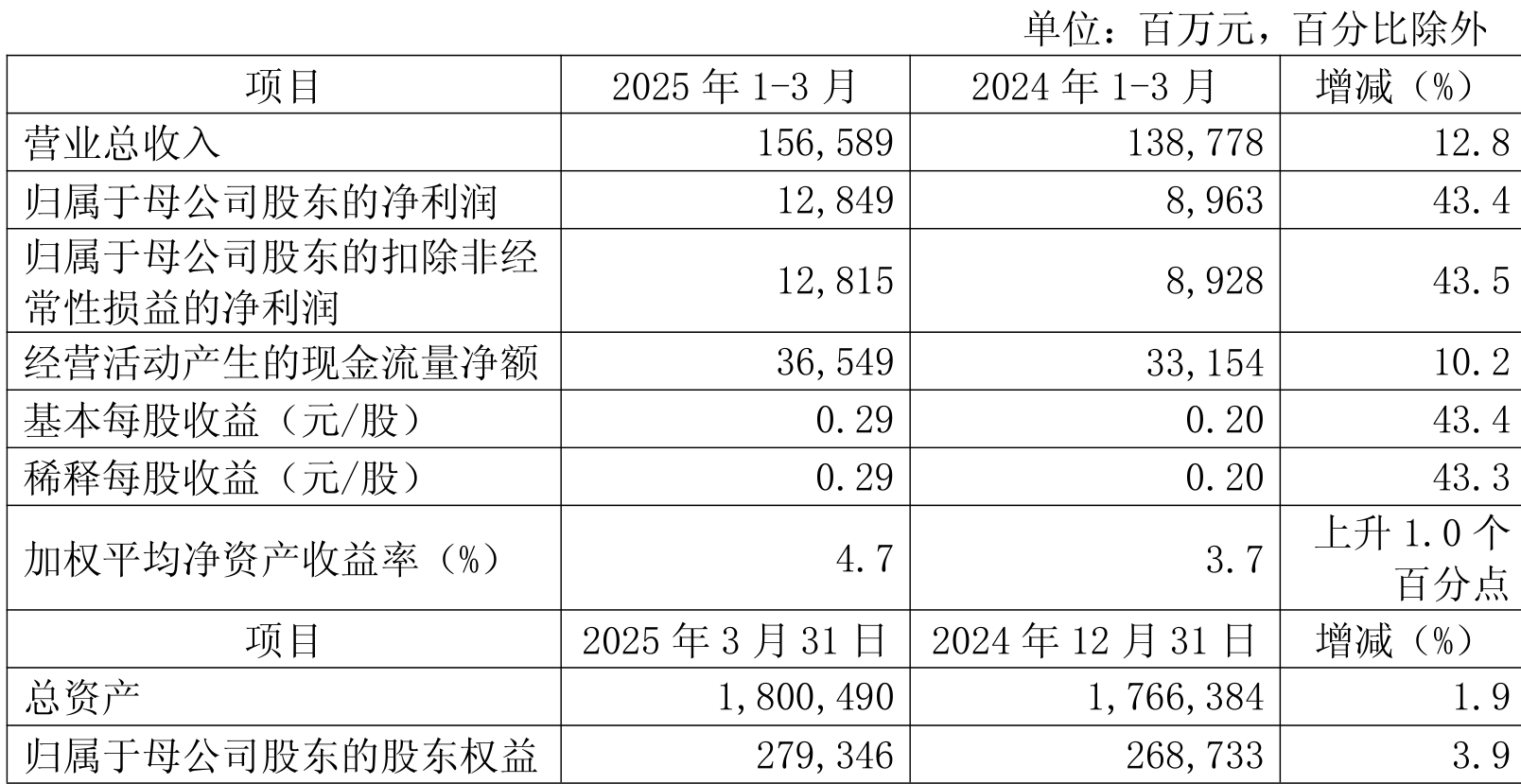 2025年中国核能综合利用行业：产业链核心环节与价值赛道分析_人保车险   品牌优势——快速了解燃油汽车车险,人保车险