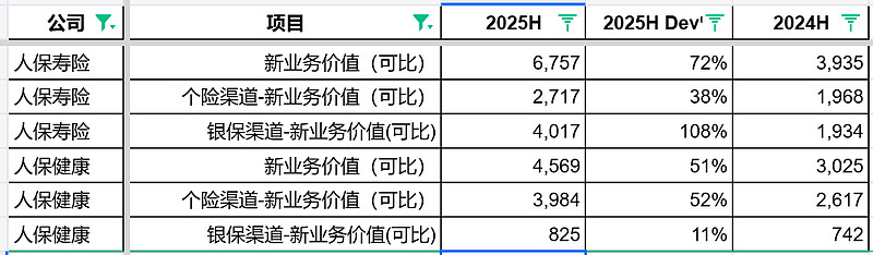 人保伴您前行,人保有温度_黄酒行业投资进阶：高端化、品类创新与盈利提升路径(2025-2030)