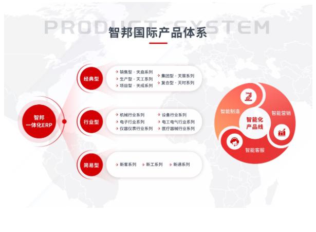 人保护你周全,人保有温度_家居生态的下一入口?2025-2030年书柜行业投资新视角