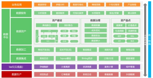 我国标准大模型“同道”升级，标准化工作迈入智能化新阶段