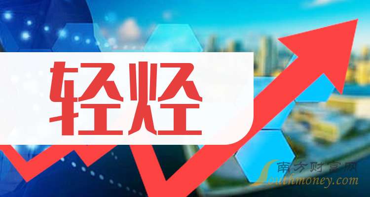 金固股份：前三季度净利润同比预增23.57%—85.35%