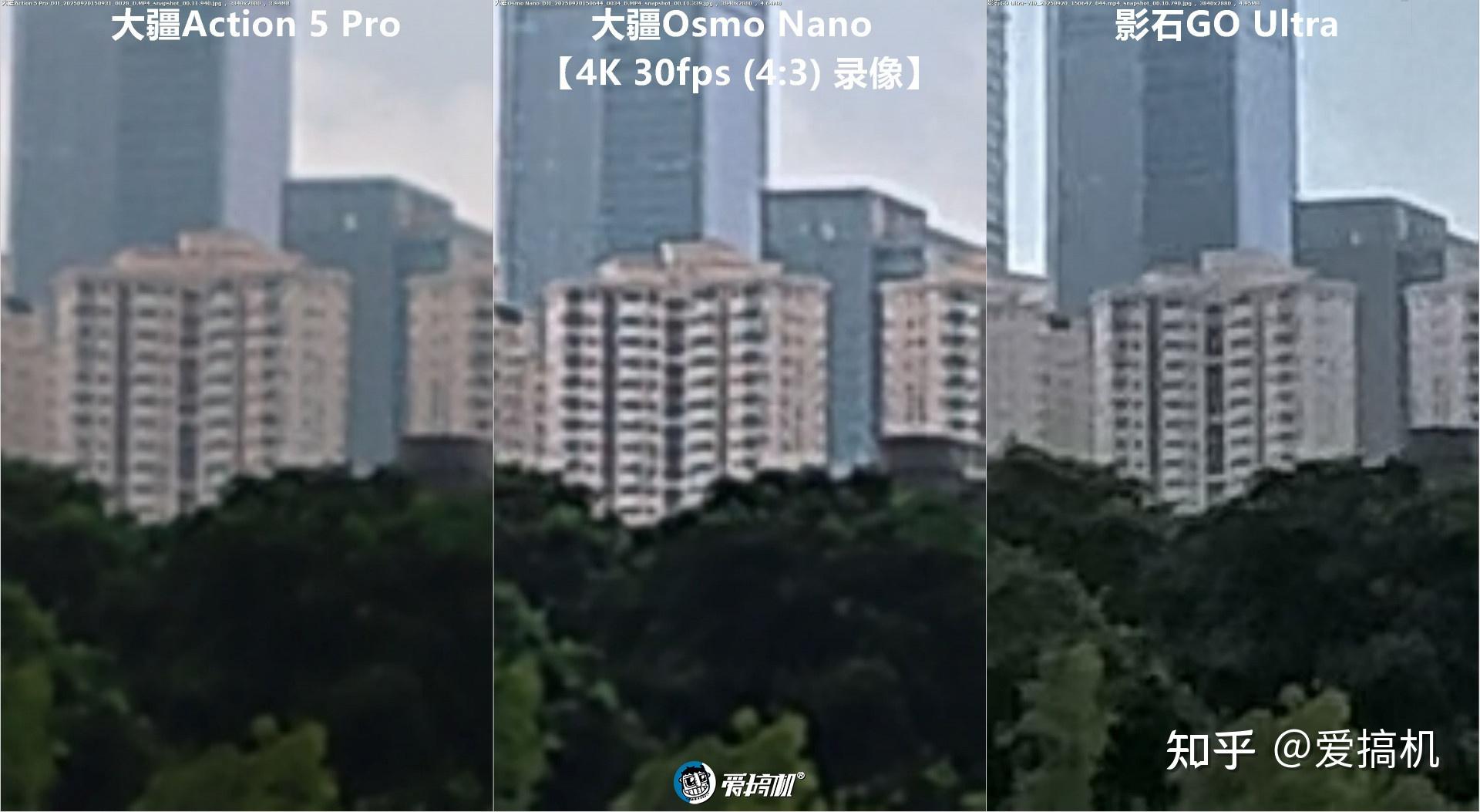 大疆VS影石：运动相机行业赛道“一超多强”格局下的投资策略_人保财险政银保 ,人保有温度