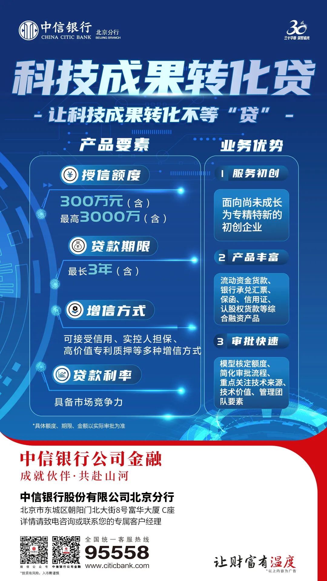 四川:推动金融机构开发科创贷、科创保等产品 鼓励科技型企业、金融机构等发行科技创新债券