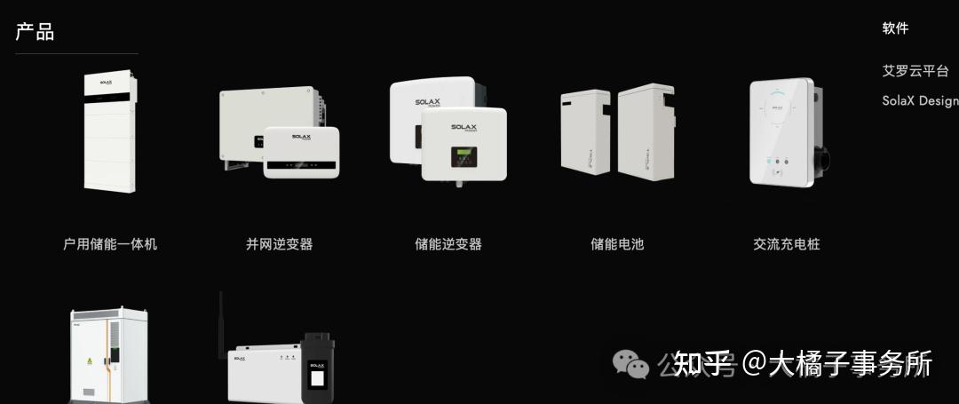 艾罗能源获得外观设计专利授权:“储能机柜”