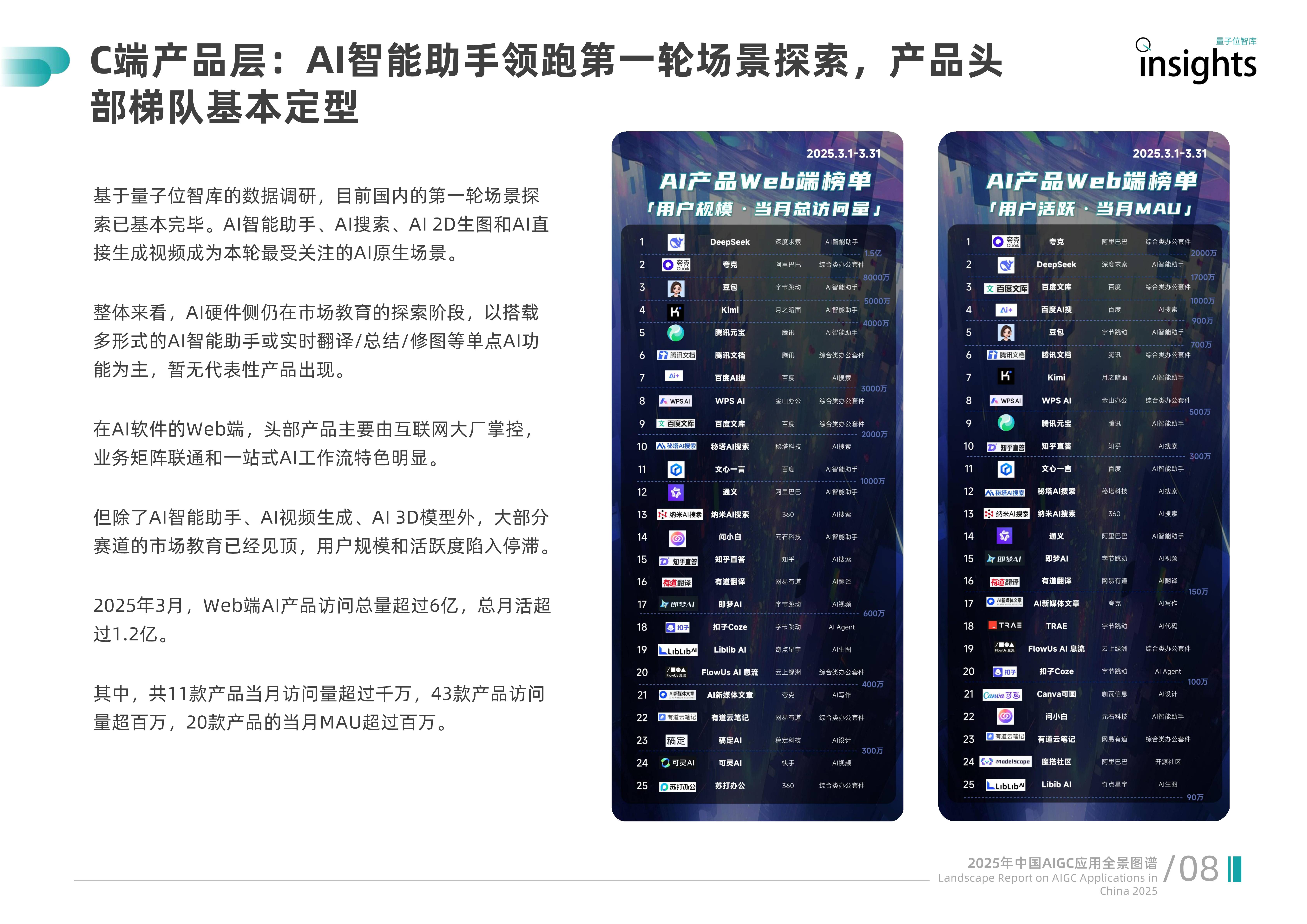 2025年EPP键盘行业全景调研及发展趋势预测_人保财险政银保 ,人保车险