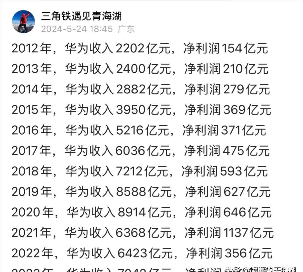 境内外营收增速悬殊，销售投入赶超研发，越疆营利双增难破亏损局