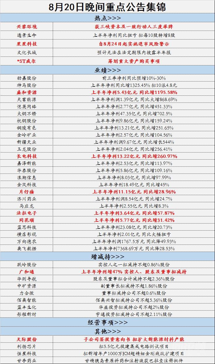 境内外营收增速悬殊，销售投入赶超研发，越疆营利双增难破亏损局