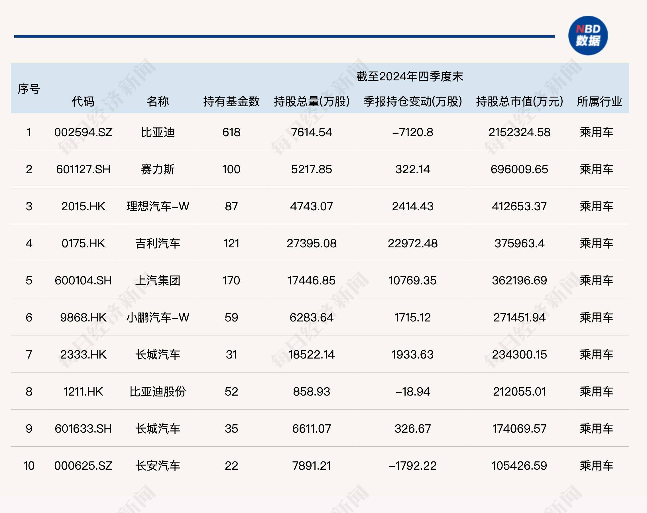 量子科技板块利好频现，相关概念股获融资资金大举加仓