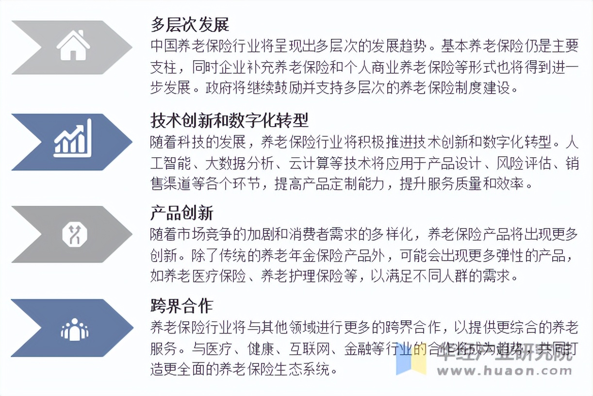 人保伴您前行,人保车险_2025年旅游纪念品行业发展现状及未来趋势展望分析