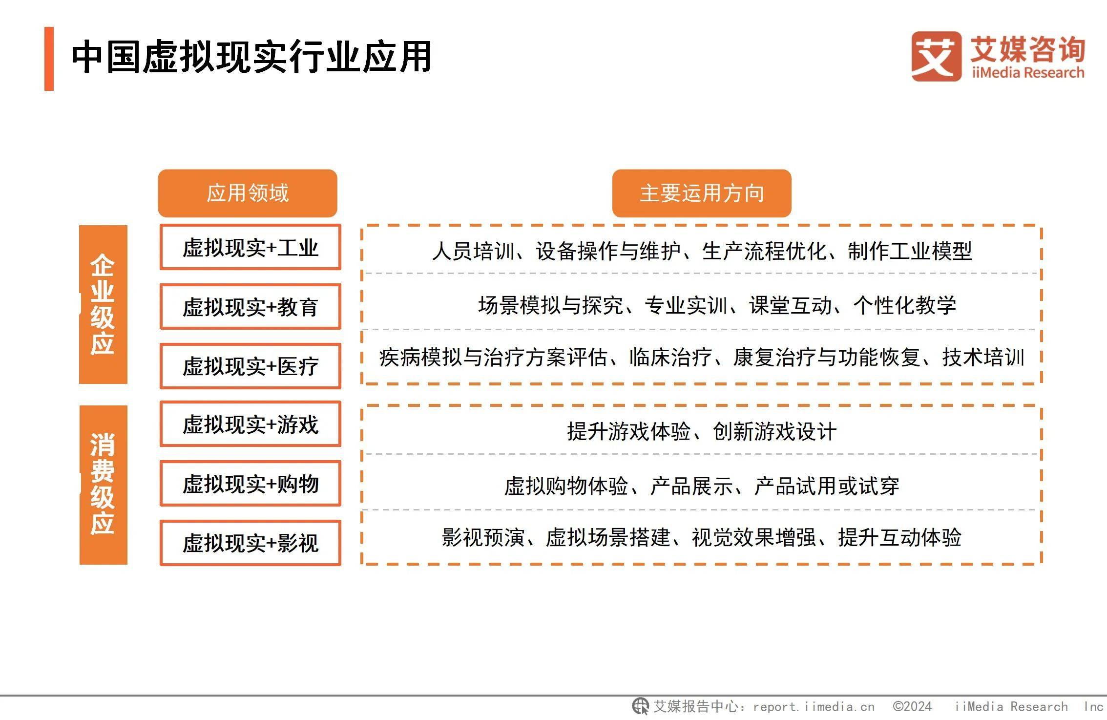 2025年座便器行业发展现状及未来趋势展望分析_人保服务 ,人保护你周全