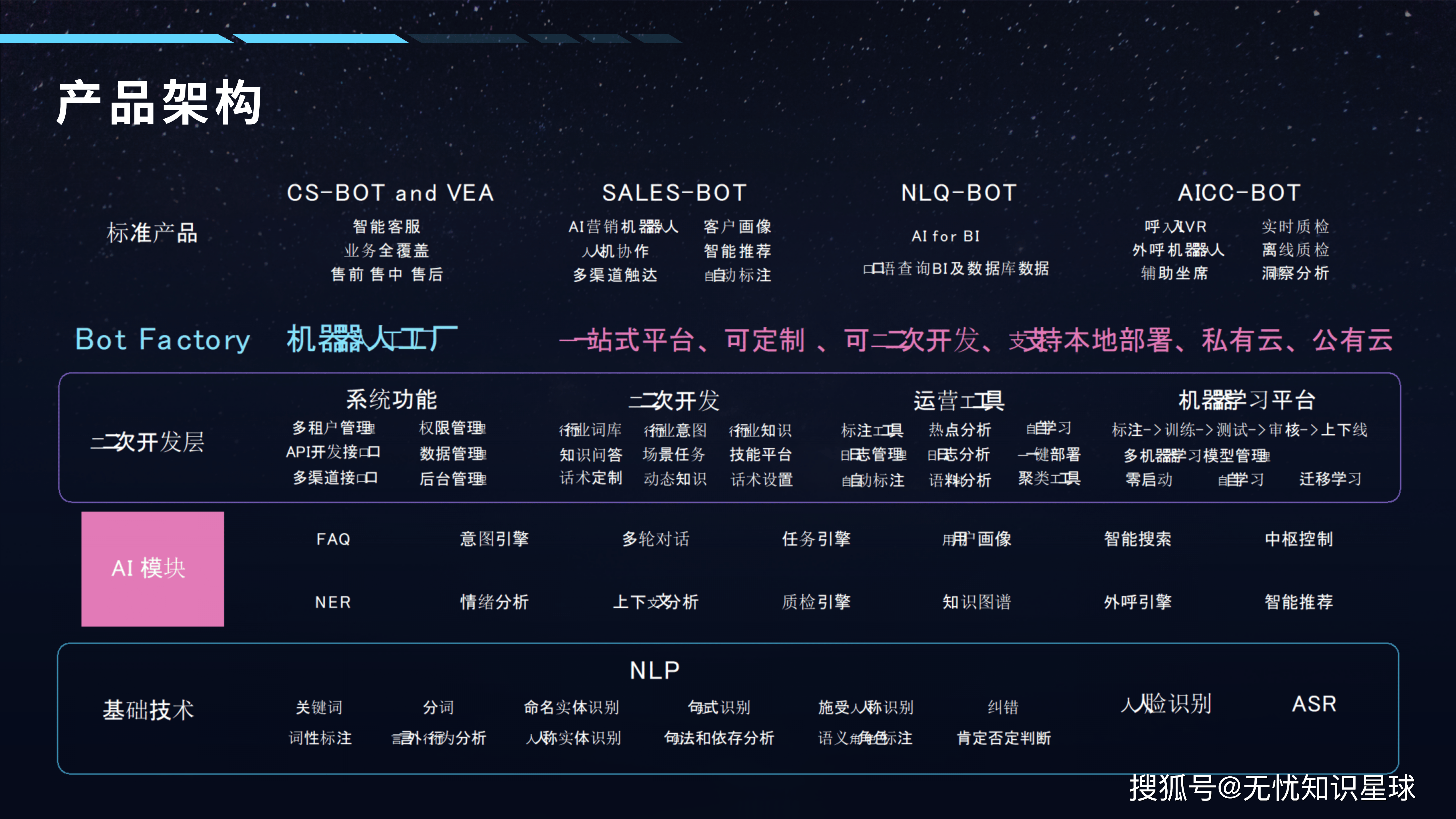 银行陆续下线电话银行部分功能,业内:符合金融服务线上化、智能化发展趋势
