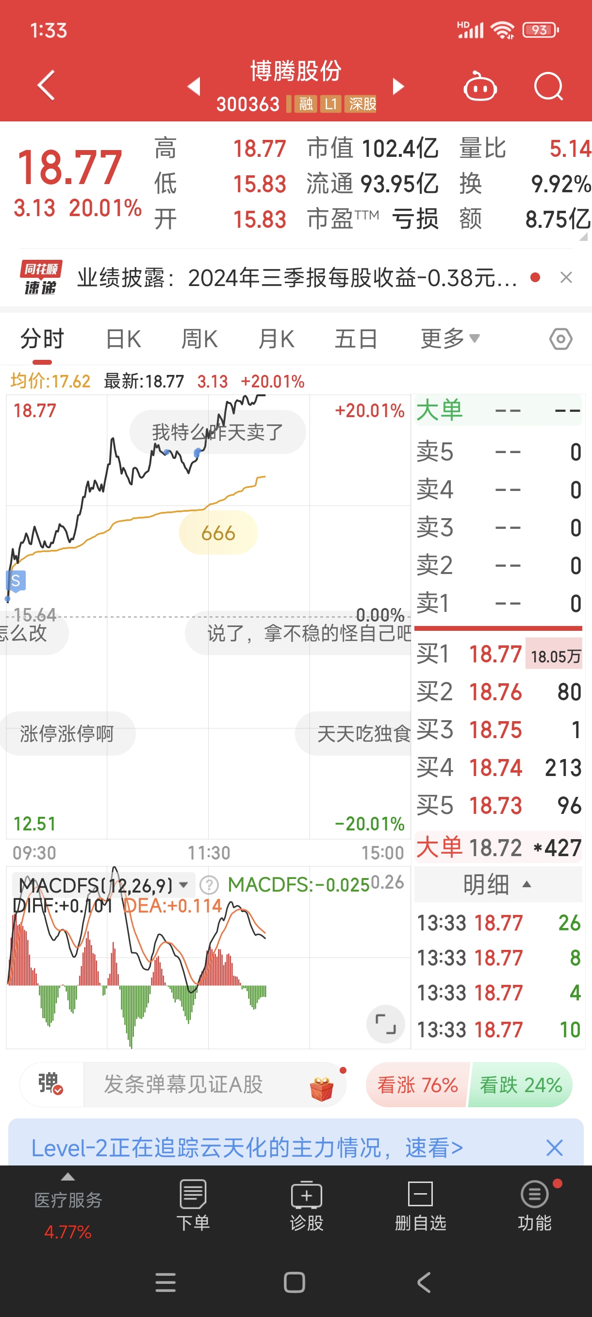 A股迎来重磅利好！A50期指、恒指期货大涨，沪指即将开启新的主升浪？最强主线有哪些？