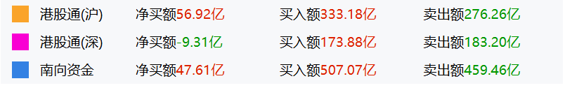 工信部开展城域“毫秒用算”专项行动