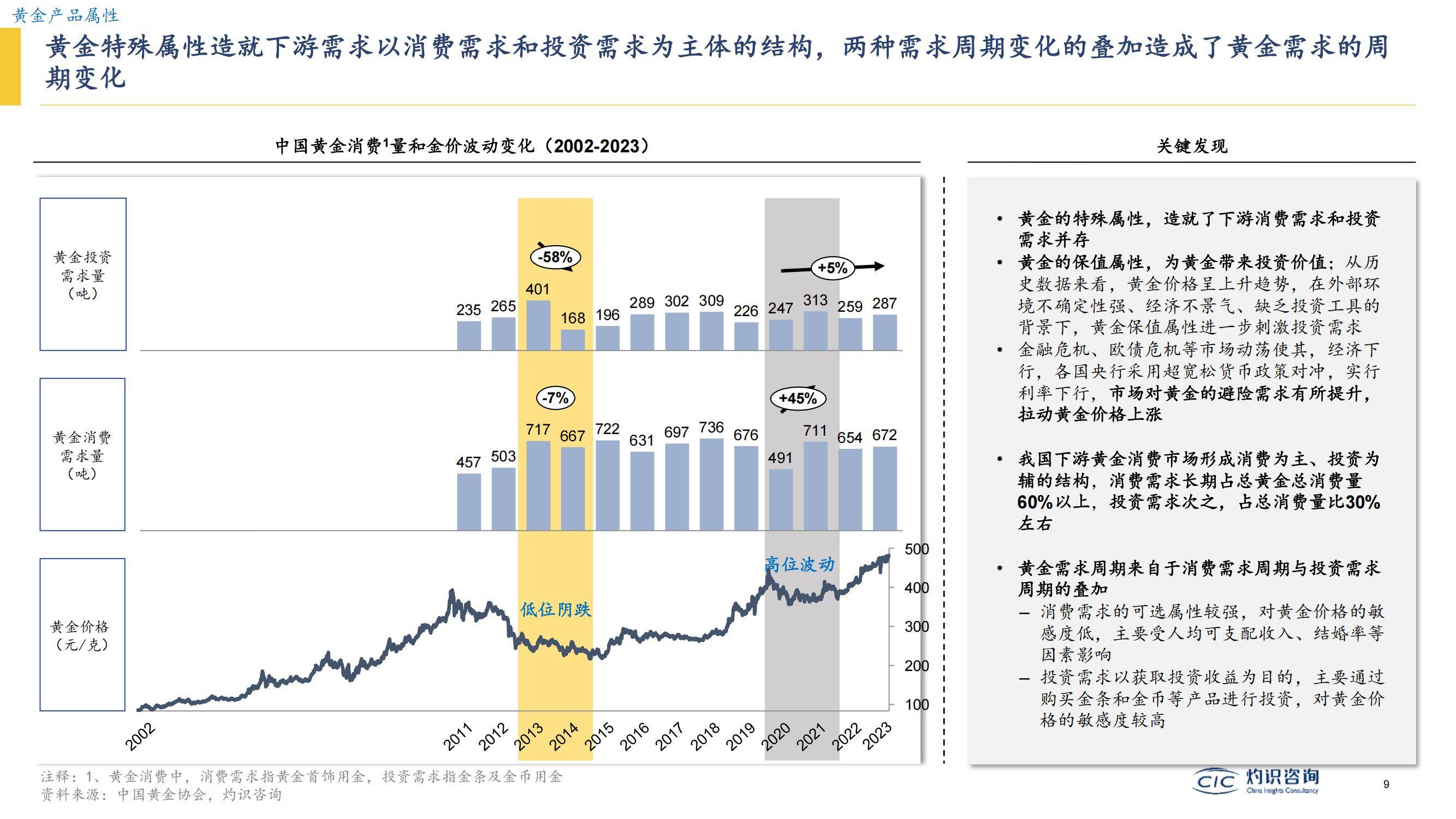 2025中国假牙(义齿)行业市场调查及发展前景分析_人保车险   品牌优势——快速了解燃油汽车车险,人保伴您前行