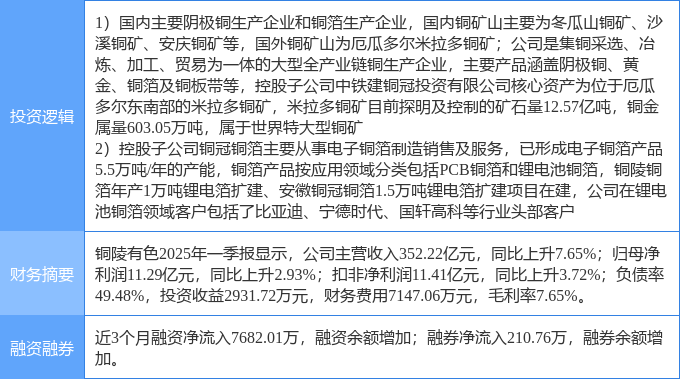 10月20日孚日股份涨停：锂电池，抗菌面料，新能源汽车概念热股