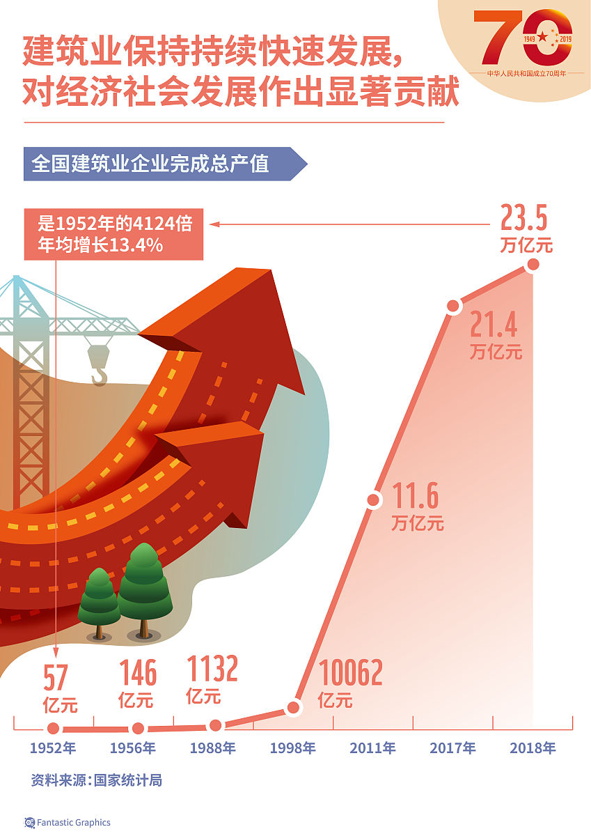 高盛：中国出口已实现进阶演化 上市企业海外收入占比有望继续增长