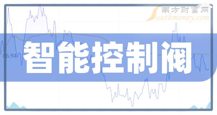 神火股份：第三季度净利润同比增长26.39%