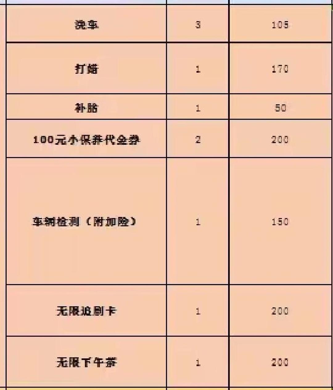 2025成品油市场深度调查及发展趋势预测_人保伴您前行,拥有“如意行”驾乘险，出行更顺畅！
