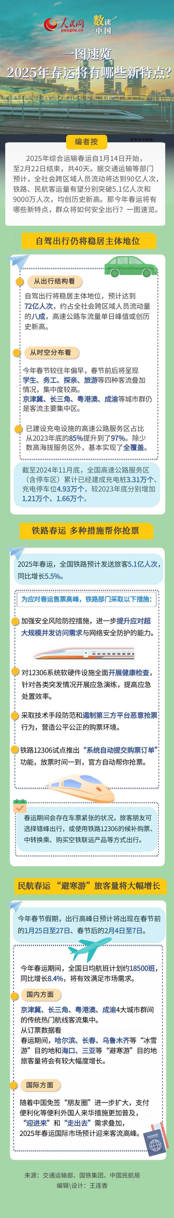 人保车险,拥有“如意行”驾乘险，出行更顺畅！_2025年榨菜行业市场深度调研及发展趋势预测