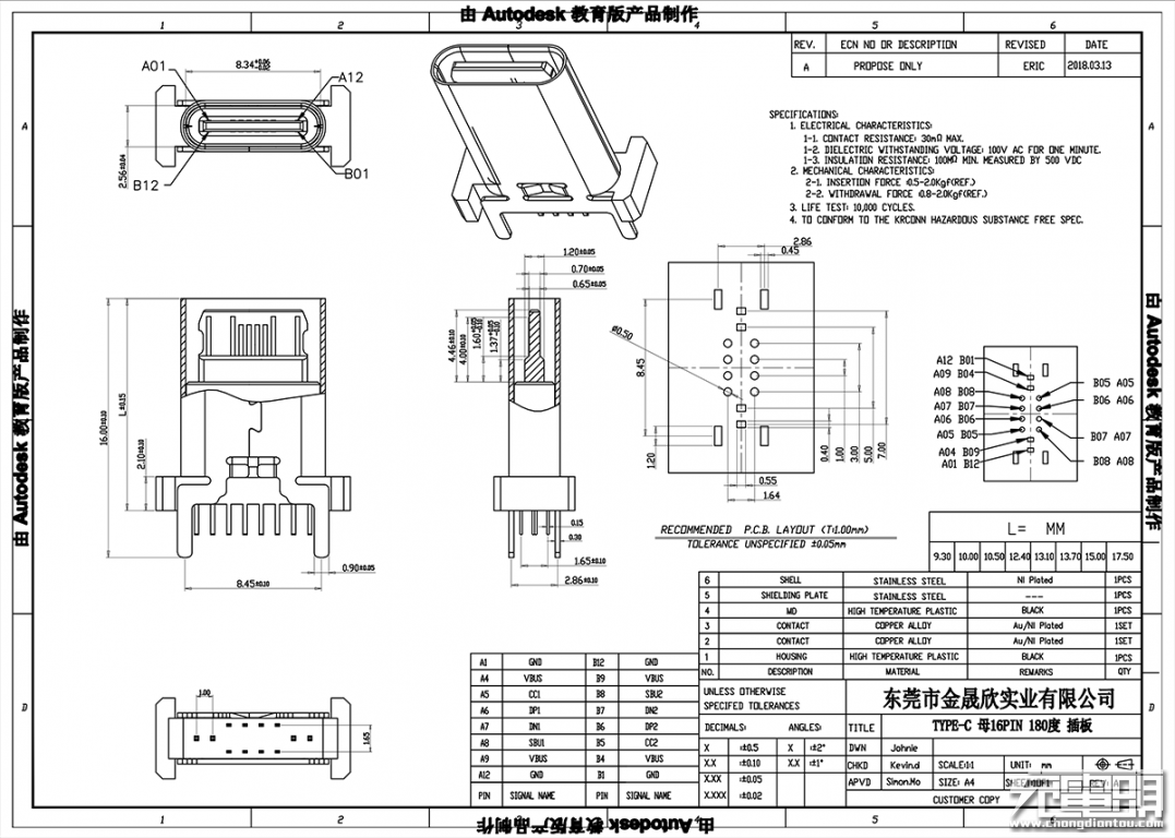 电连技术获得外观设计专利授权：“多接口连接器（TYPE-C）”