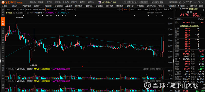海外传来利好消息，闻泰科技股价涨停