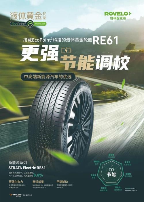 赛轮轮胎获得实用新型专利授权：“轮胎”