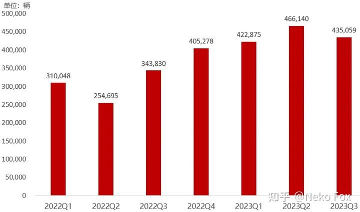 金力永磁前三季度利润同比增长162% 毛利率进一步走高