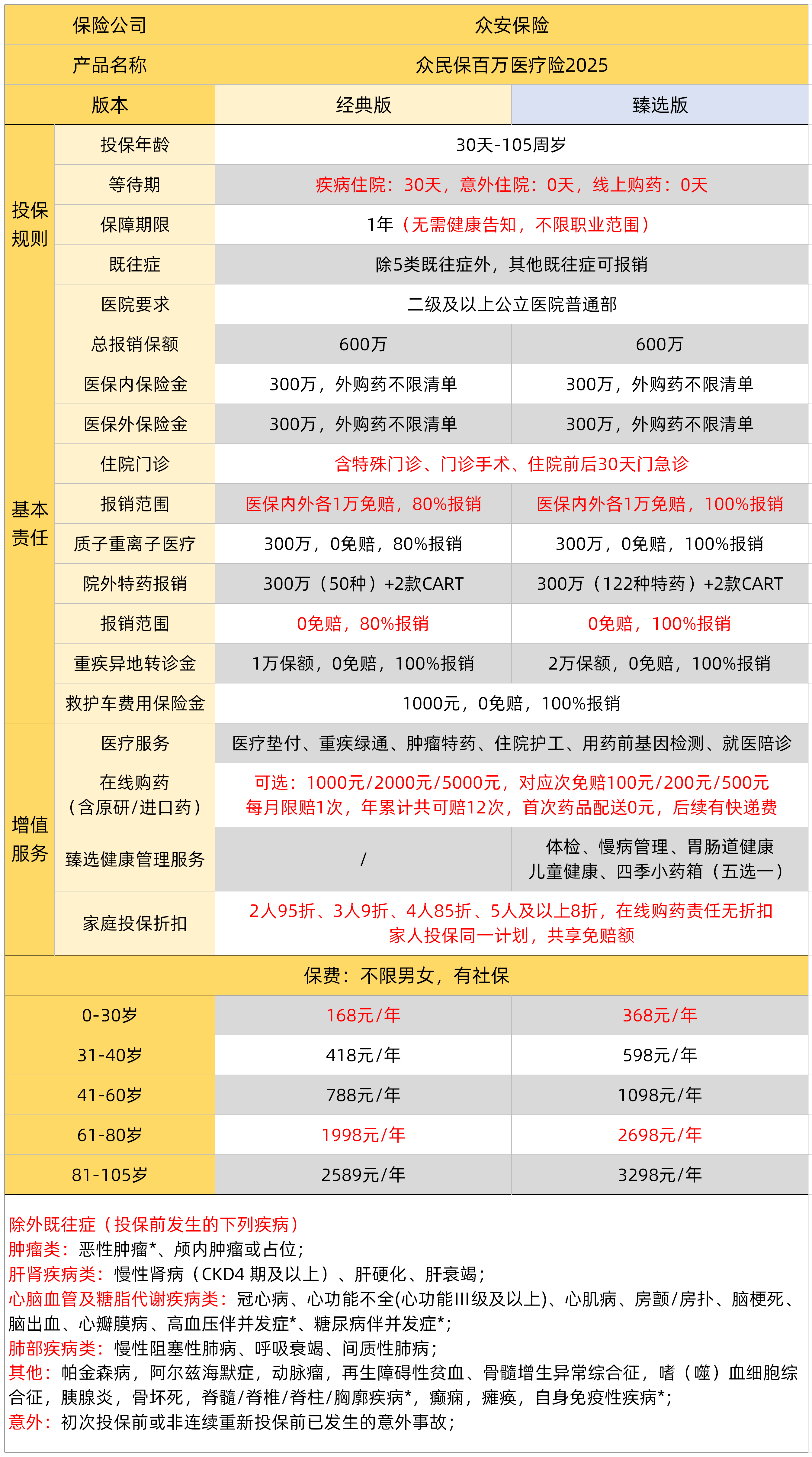 2025年直播经济行业发展现状及未来趋势展望分析_保险有温度,人保服务